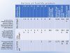 diesel clean chart.jpg diesel clean chart.jpg