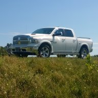 George Findlay