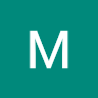 milesskonisex